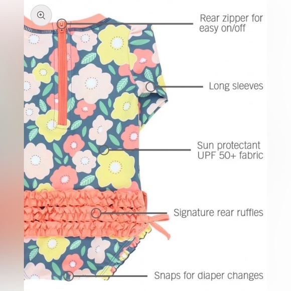 Ruffle Butts Colorful Floral Rashguard - Picture 4 of 8
